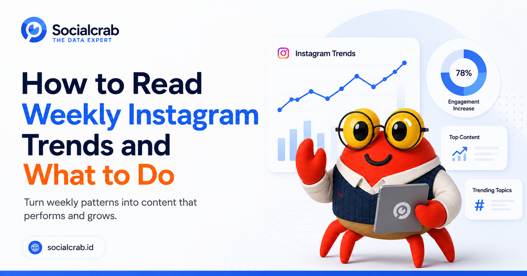 How to Read Weekly Instagram Trends and What to Do