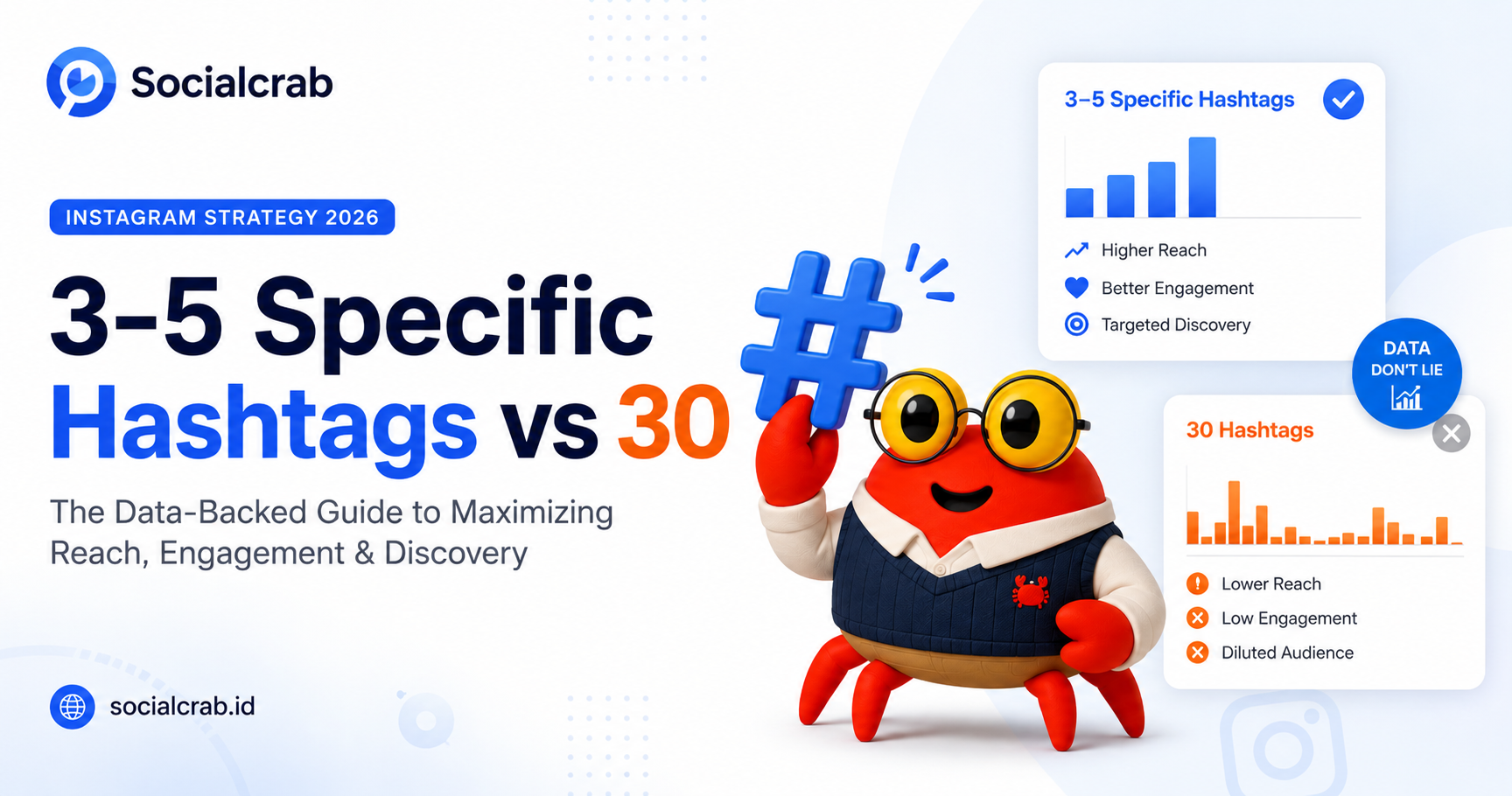 Instagram Hashtag Strategy 2026: 3-5 Specific Hashtags vs 30