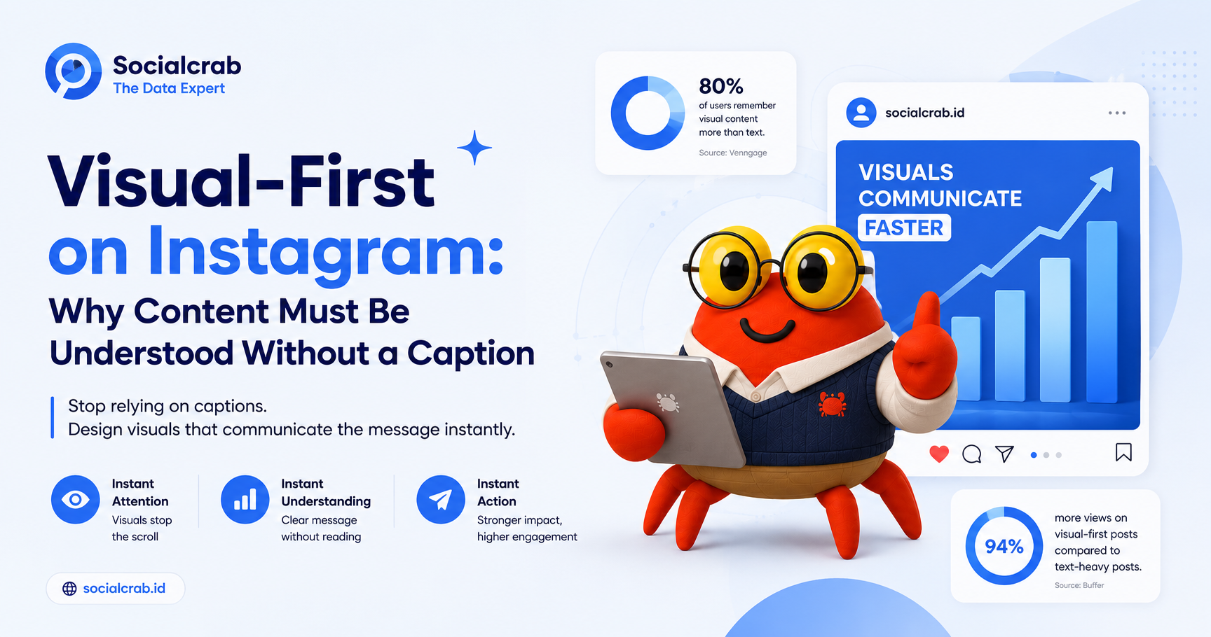 Visual-First on Instagram: Why Content Must Be Understood Without a Caption