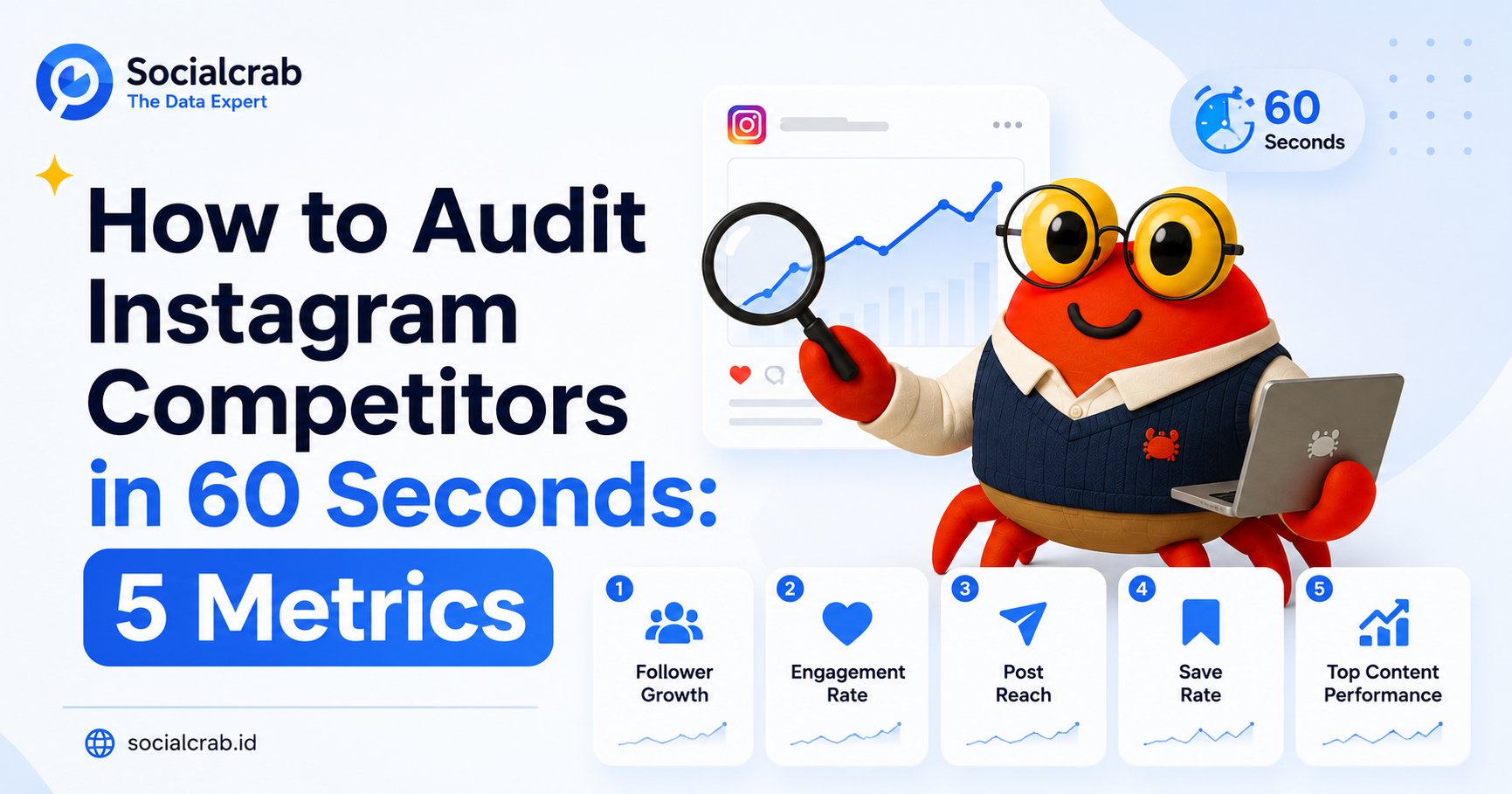 How to Audit Instagram Competitors in 60 Seconds: 5 Metrics