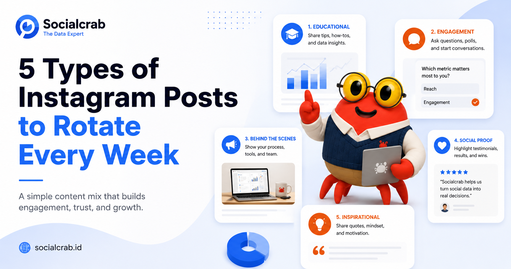 5 Types of Instagram Posts to Rotate Every Week