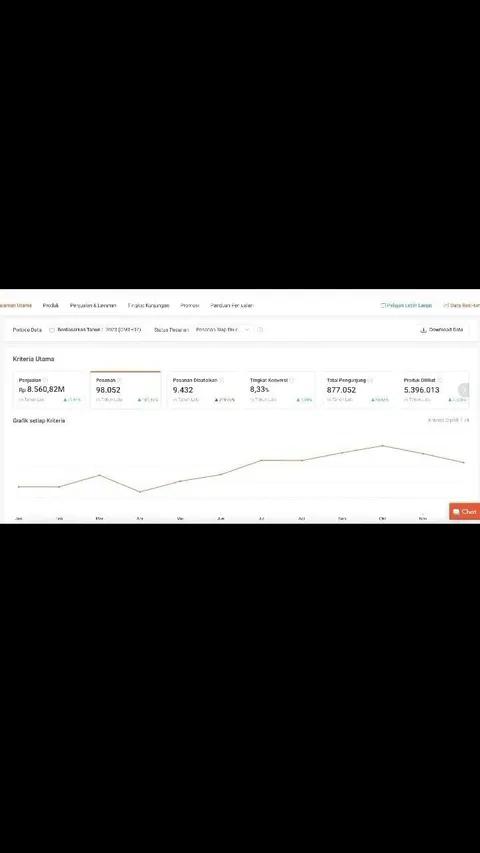 Mau punya toko yang produk nya laku? Ya, jangan asal”an dong! Kenalin DataPinter.com! Software berba