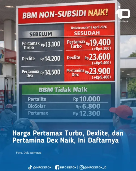 PT Pertamina (Persero) resmi melakukan penyesuaian harga bahan bakar minyak (BBM) non-subsidi yang b