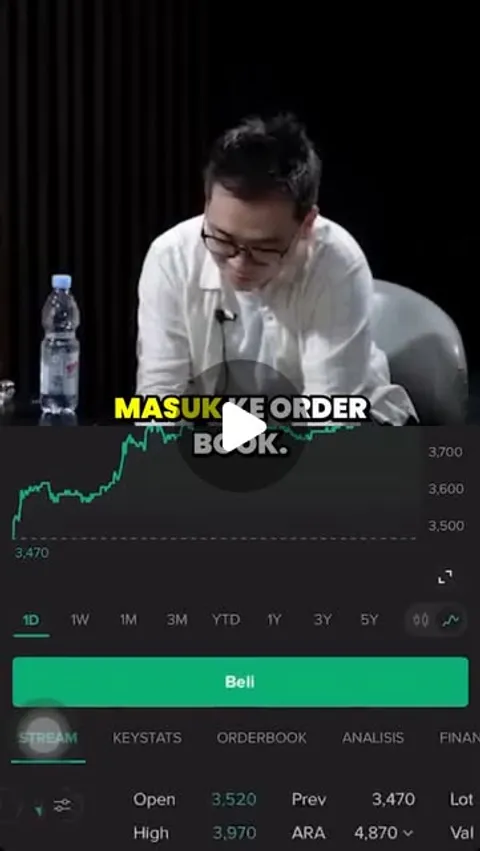 Cara membaca flow & order book di aplikasi untuk mendeteksi akumulasi dan aksi jual (trik trader: an