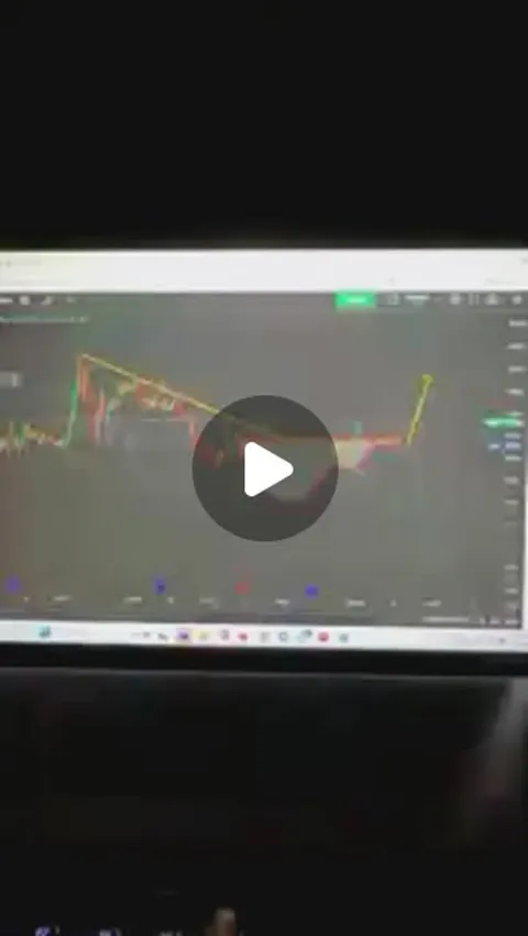 Technical + Fundamental + Money Flow = Michael Yeoh 🔥🔥🔥