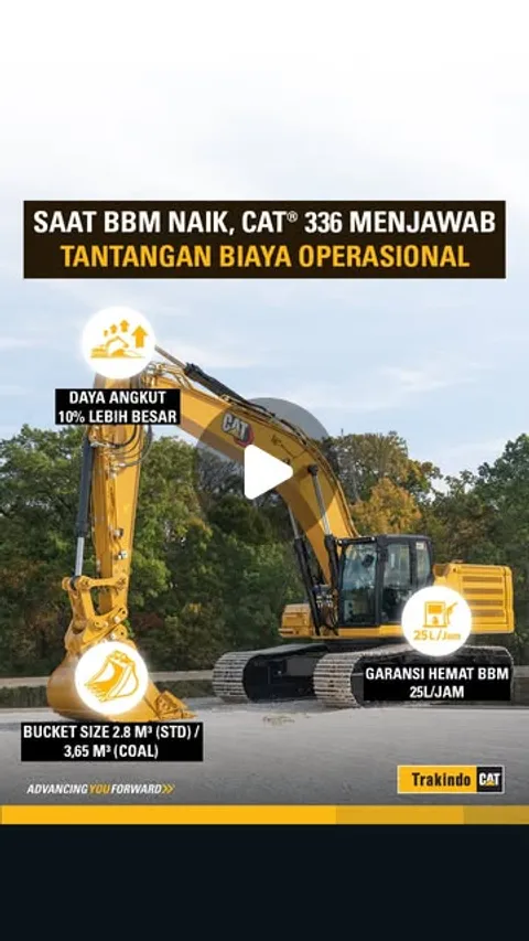 334 likes, 4 comments - trakindoutama on April 28, 2026: "Harga BBM naik, sementara target produksi